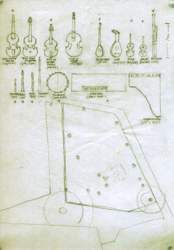 ... Christchurch Gardens, Victoria Street, London ...       (Click to enlarge)