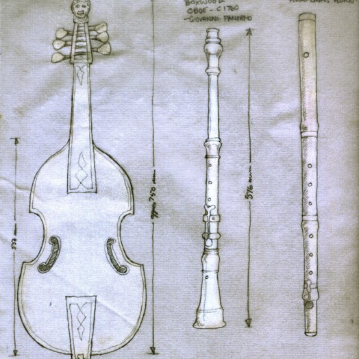 ... instruments used at the time ... (Click to enlarge)